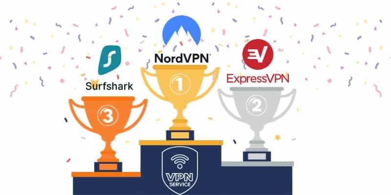 Hurtigste VPN i USA